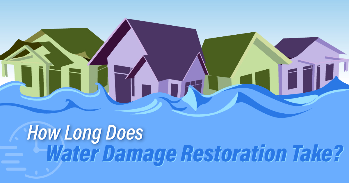 How Long Does Water Damage Restoration Take? Timeline & Process